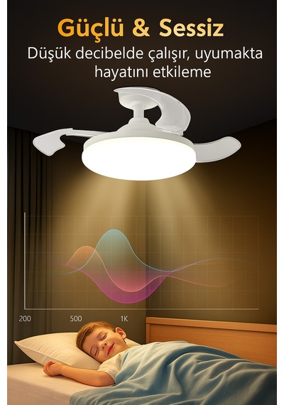 Katlanabilir Led Tavan Vantilatörü Sessiz, Akıllı Ve Kumandalı Aydınlatma 22.5'' Beyaz - 731575925