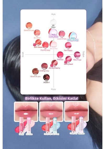 Perıpera Ink Glasting Lip Gloss P02 Milky Strong P02 Milky Strong