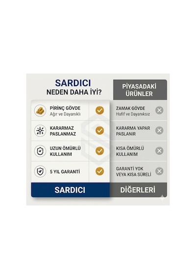 Defne Lavabo Bataryası  Pirinç Gövde Çift Su Girişli Musluk Krom