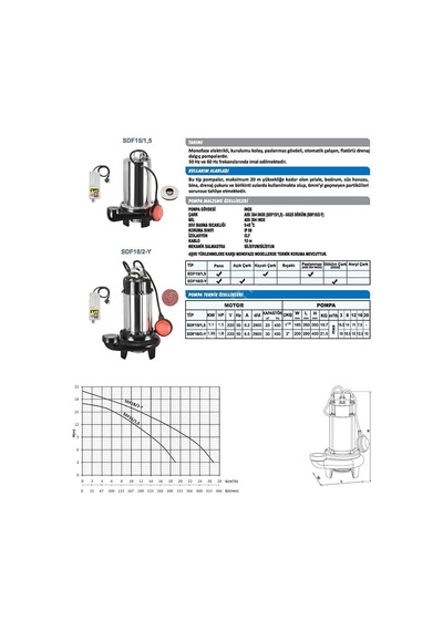 Sumak Sdf 18 2-Y Pasl Çelik Drenaj Dalgıç 1.8 Hp - 20 Metre