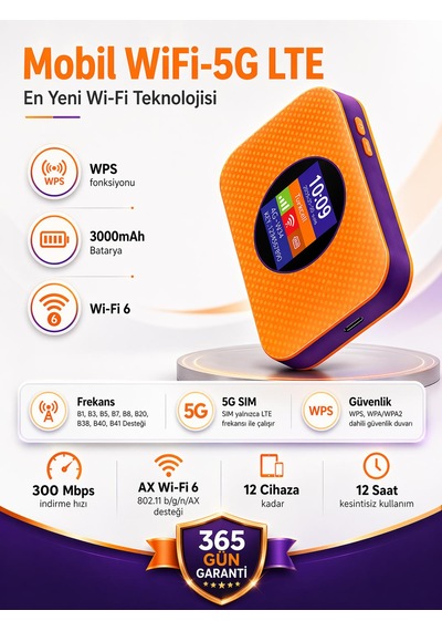 Taşınabilir Modem Mobil Wifi-5g Lte 3.000mah Batarya 300mbps Taşınabilir Router Wifi 6 Destekli Sım Kartlı Hotspotçoklu Kullanıcı Desteği