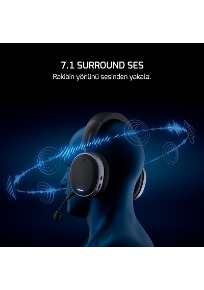 Ultima Wireless 7.1 Surround 2000 Mah Gaming Oyuncu Kulaklık Beyaz Yazılım Destekli