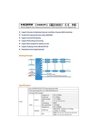 Divisat Dt- 2416 Qam Modülatör - 24 Frekans Giriş 16 Dvb-c Qam