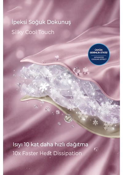 Soğutmalı Yatak Örtüsü Seti Çift Kişilik Soğuk Icecool 3 Parça Çift Taraflı Lila Bej