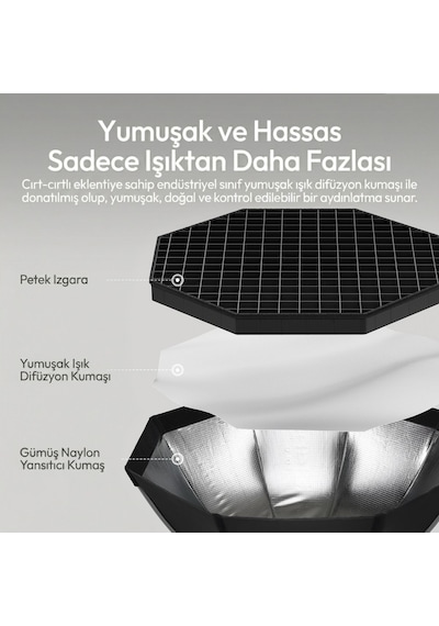Ulanzi Fold Qs80 Standard Bowens Mount Softbox 80cm - L303