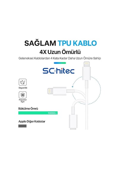 Schitec 3 Paket 6a 100w Type-c To Lightning Hızlı Data Ve Şarj Kablosu 1 Metre/ 2 Metre / 3 Metre Beyaz Sx112131 - Schitecsx1121313p