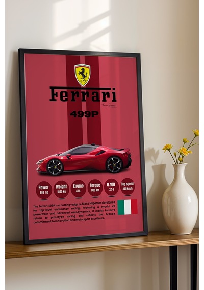 Ferrari 499p Premium Le Mans Hiper Araba Tablosu - Teknik Özellikli Otomobil Duvar Dekoru Siyah