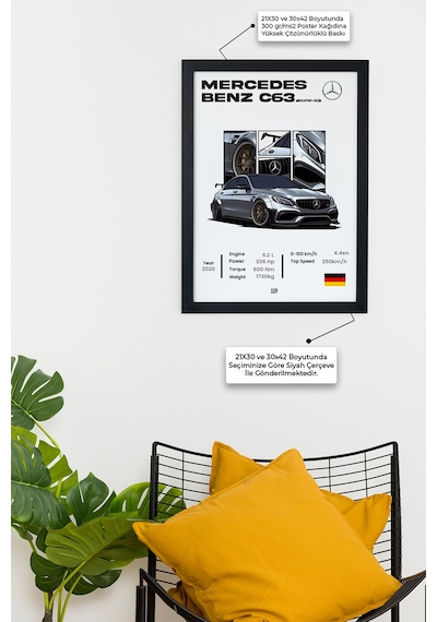 Mercedes Benz C63 Amg 2020 Model Car Seri-e Özel Tasarım Siyah Çerçeveli Tablo Poster