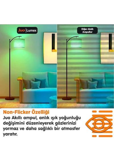 Juo Lumex Akıllı Ampul 11w Led Rgb Wifi & Bluetooth