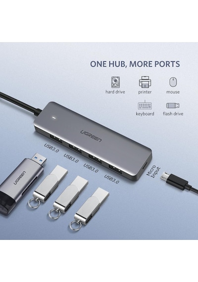 Ugreen 50985 Usb Hub 4 Bağlantı Noktalı Dönüştürücü Adaptör