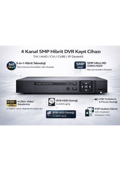 Ax-d104 4 Kanal 5mp H265+ Dvr Kayıt Cihazı