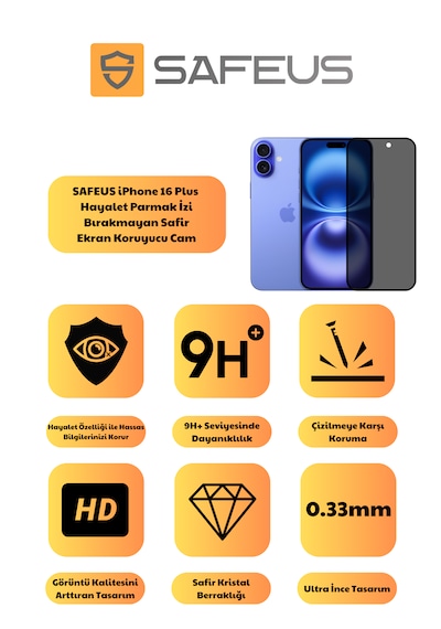 Safeus Tam Kaplayan Hayalet Parmak İzi Bırakmayan Safir Ekran Koruyucu Cam , Apple Uyumlu iPhone 16 Plus İle