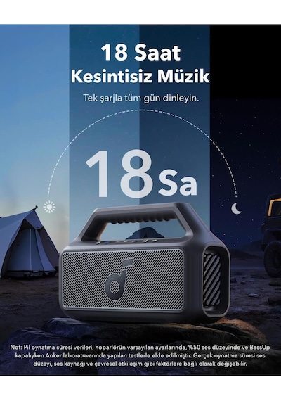 Soundcore Boom 2 Se B2b A3148 Siyah