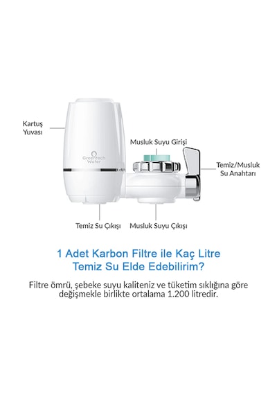 Greentech Water Aktive Edilmiş Karbon Filtreli Musluk Ucu Arıtıcı / GW-D03