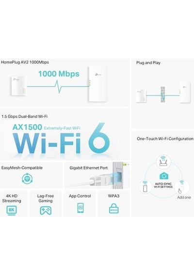Tp-lınk Tl-wpa7817 Kıt Av1000 Gigabit Powerline Ax1500 Wi-fi 6 Kiti