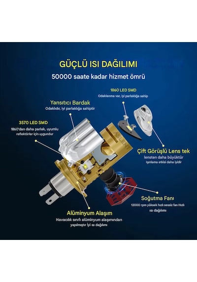 H4 Lazer Mercekli Far Ampülü Otomobil Araç Motosiklet Uyumlu Şimşek Etkili 12v 24v Uyumlu 40w Sağ Sol