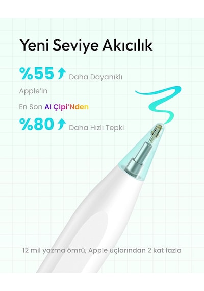 Pencil Air8 For Apple İpad 2018-2025, 20h Pil Ömrü , 2 Dakika Hızlı Şarj, Yüksek Hassasiyetli Stylus Kalem İpad 11 A16/10/9/8/7/6. Nesil, Pro 12.9/11/13 İnç M4, Air 3/4/5/m2/m3 Beyaz Belirtilmemiş Pencil Air8 For Apple İpad 2018-2025, 20h Pil Ömrü , 2 Dakika Hızlı Şarj, Yüksek Hassasiyetli Stylus Kalem İpad 11 A16/10/9/8/7/6. Nesil, Pro 12.9/11/13 İnç M4, Air 3/4/5/m2/m3 Beyaz Belirtilmemiş