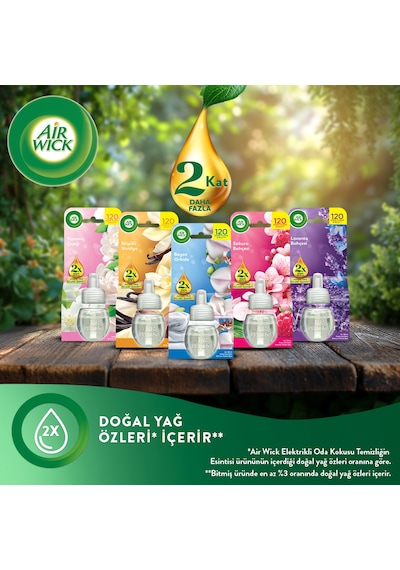 Elektrikli Oda Kokusu Kit Temizliğin Esintisi + Sakura Bahçesi Oda Kokusu Şişesi Karışık