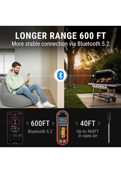 Thermopro Tp971 Tempspike Plus Dünyanın En İnce Kablosuz Et Termometresi, 183m Menzilli Bluetooth Akıllı Gıda Isı Diğer