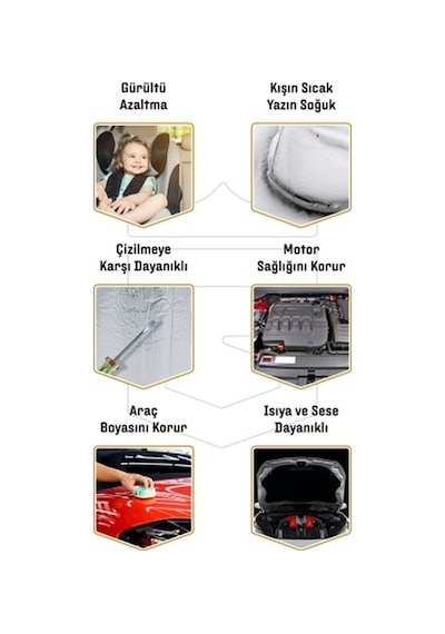 9 Mm X 60 Cm X 5 Mt Oto Yalıtım Malzemesi - Folyolu Isı Ses Yalıtım Süngeri - Alüminyum Takviyeli