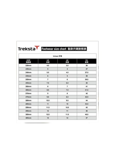 Treksta Hıll Aır Mıd Gtx M Sıyah Bot Çok Renkli