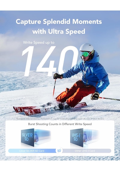 Lexar Profesyonel Silver Sd Kart 256 Gb, 205 Mb/s'ye Kadar Okuma,