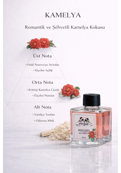 Rosie Middlemist Red Camellia Çubuklu Oda Kokusu 100 Ml Gül