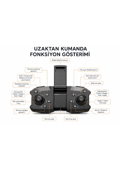 M18 Ufo Dron 4 Eksenli Uçan Araç Daire Renkli Işıklı 2.4 Ghz Uzaktan Kumanda Uygulama İle Kontrol Kameralı Engel Algılama Çarpmaya Dayanıklı 460 Derece Dönüş Tek Tuş İniş Kalkış Başsız Mod Fpv Görüntü