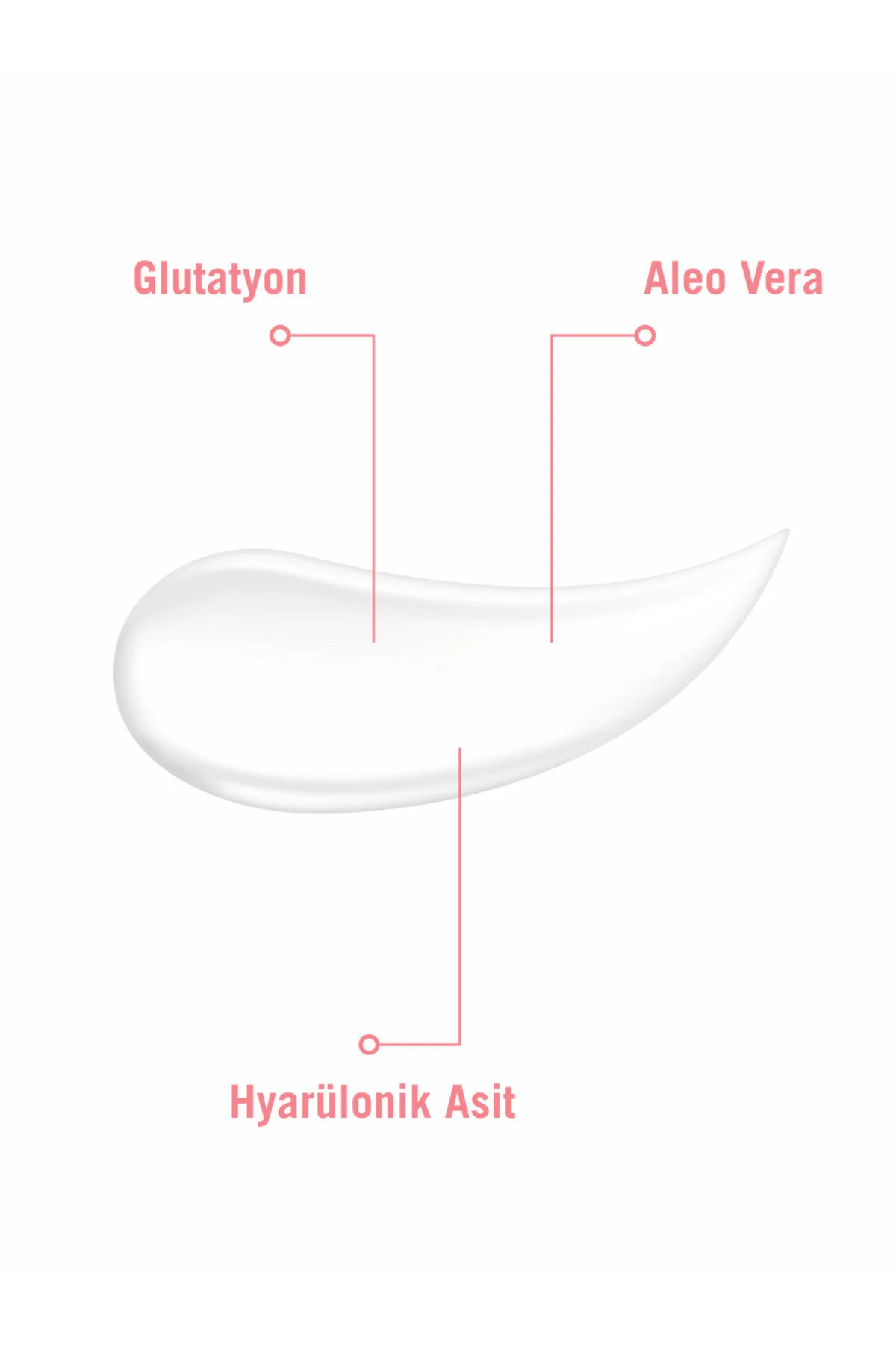 Maxeup Glutatyon Hyaluronik Asit Etkili Ton Eşitleyici ve Aydınlatıcı Renkli Güneş Kremi SPF50+ 2 x 50 ML﻿﻿