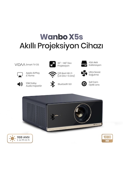 Wanbo X5 S 1100 Ansı Full Hd Vıdaa Voice Projeksiyon Cihazı 4k Destekler Wifi Bluetooth