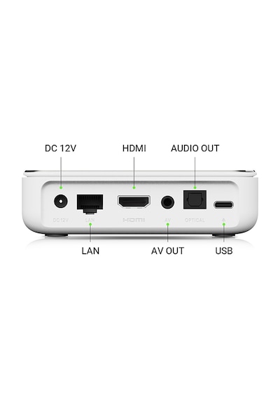 Homatics Box R 4K Plus 4 GB Ram 32 GB Android TV Box