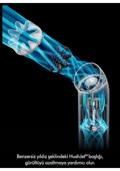 Dyson HushJet Mini Cool Fan