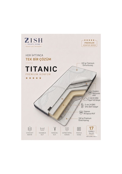 Zishtekstil Titanic Yıkanabilir Kılıflı Soft Sünger Hassaslığı Kanepe, Koltuk, Yatak Pedi & Şiltesi Topper