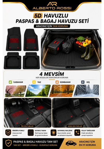 Fiat Panda 2025+ Uyumlu Araca Özel 3d Bagaj Havuzu Ve Paspas Joker Kırmızı