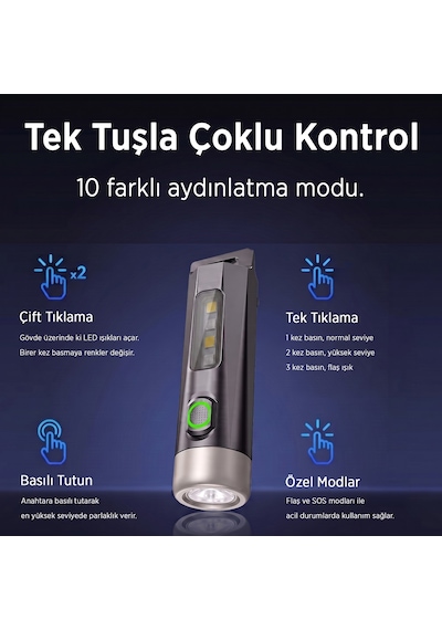 Philips Sfl1121 100 Lümen 10 Modlu Çok Amaçlı Uv Işıklı Ve Acil Durum Mini Anahtarlık Kamp El Feneri Siyah