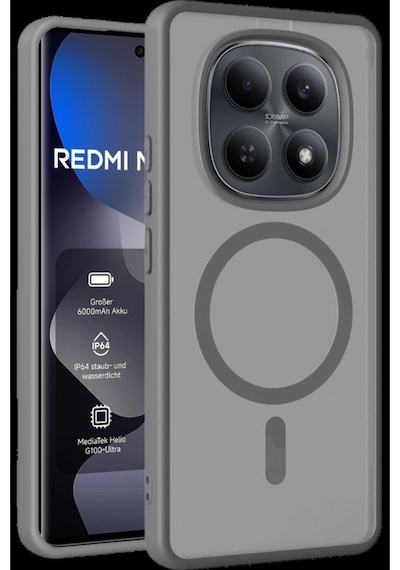 Joko Xiaomi Redmi Note 15 Pro 4g Jota Magsafe Kapak - Titan Gri