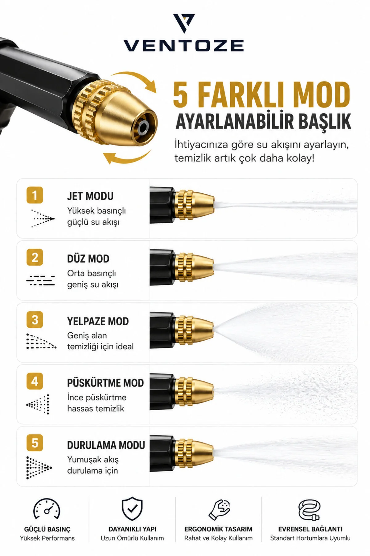 Basınçlı Çok Fonksiyonlu Ayarlanabilir Oto Araba Yıkama Ve Bahçe Sulama Tabancası Siyah