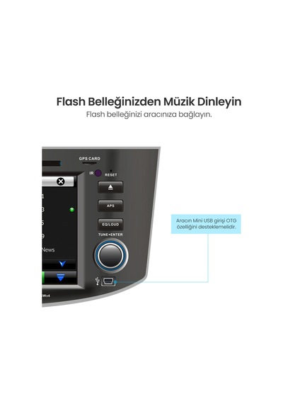 Ugreen Mini Usb Otg Kablo, 10383