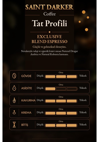 Saint Darker Exclusive Espresso Çekirdek Kahve 250 G