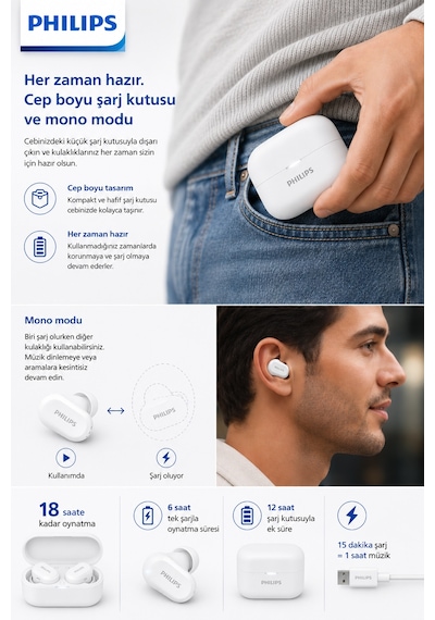 Philips Tat3509wt/00 True Wireless Bluetooth Kulaklık, Anc Pro 24 Saat Pil Bluetooth 5.3 Ipx4, Beyaz