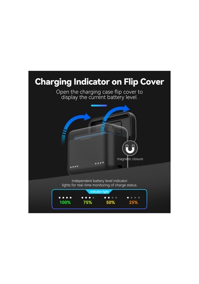 Telesin Insta360 X5 Charging Case, Insta360 X5 Uyumlu Pil Şarj Kutusu
