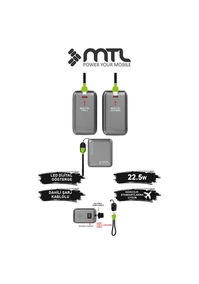 15000 Mah 22.5w Turbo Şarj Dahili Kablolu Led Göstergeli Pd Ve Qc 3.0 Powerbank Mt4515 Gri