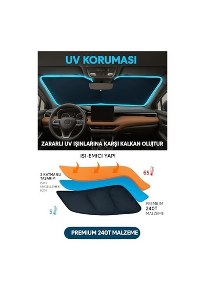 Araba Ön Cam Güneşlik Araba Araç İçi Güneşlik Araç İçin Ön Cam Güneşliği 78-68 Cm 2 Parça