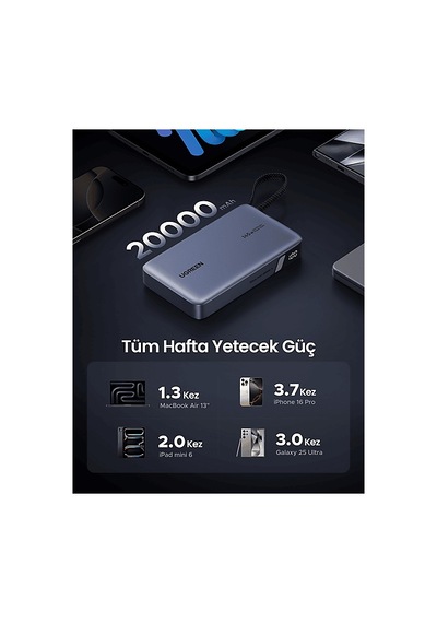 Ugreen Nexode 20.000 Mah 145 W Dahili Usb-c Kablolu Hızlı Taşınabilir Şarj Cihazı Gri