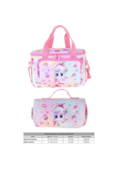 Kaukko Kids Kız Çocuk Dondurma Desenli Pembe Thermo Beslenme Çantası Ve Kalemlik Seti - Setkk-l5284 Pembe - Turkuaz Kaukko Kids Kız Çocuk Dondurma Desenli Pembe Thermo Beslenme Çantası Ve Kalemlik Seti - Setkk-l5284 Pembe - Turkuaz