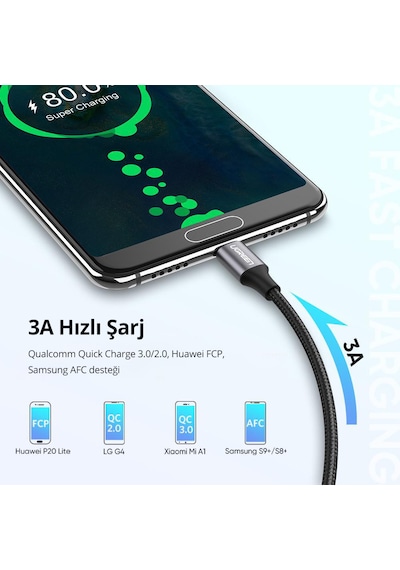 Ugreen 60125 Usb-c To Usb-a 3a Qc Örgülü Hızlı Şarj Kablosu 0.5 Metre