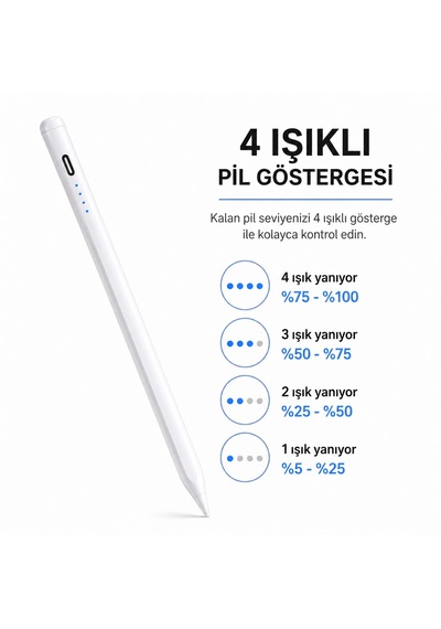 Manyetik Şarjlı Stylus Kalem Type-c Şarjlı Tablet Kalemi Hassas Uçlu Dokunmatik Kalem 1
