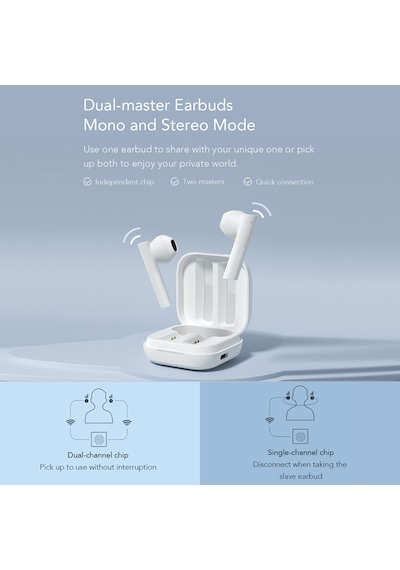 Haylou GT6 TWS Bluetooth 5.2 Dokunmatik Kulak İçi Kulaklık