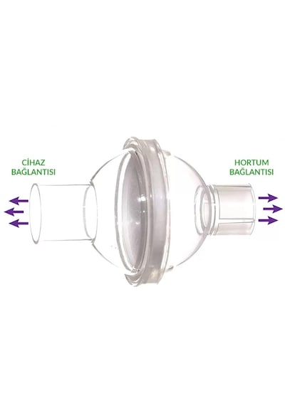 Cpap, Bipap Cihazına Uygun Filtresi Oem Filtresi