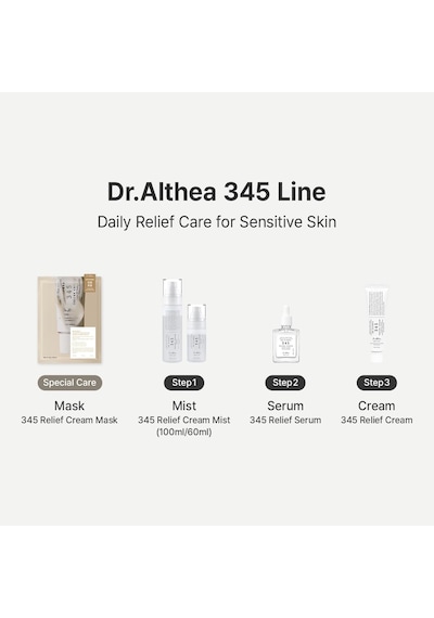 Dr. Althea 345 Relief Cream Mist Pirinç Kepeği Suyu Hyaluronik Asit Centella Pantenol İçeren Nemlendirici Ve Yatıştırıcı Çift Fazlı Yüz Misti 60 Ml